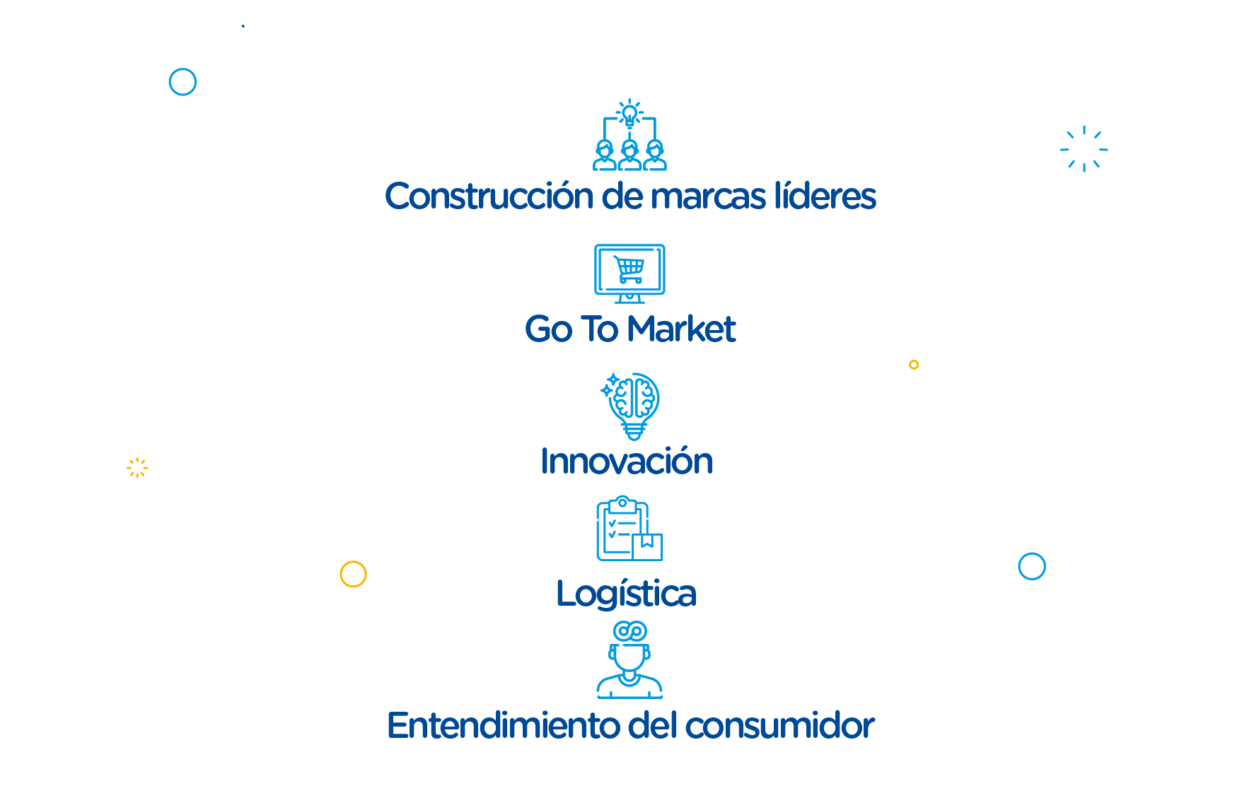 nota%20startco%20infografico%20v22