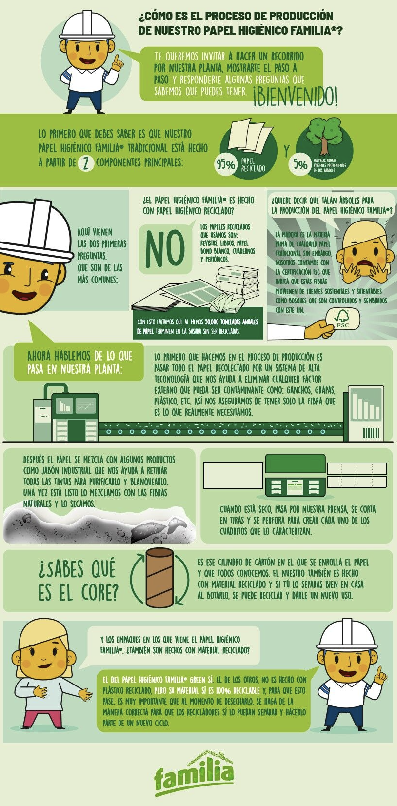 infografico-interna01