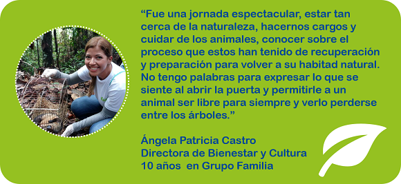 testimangie