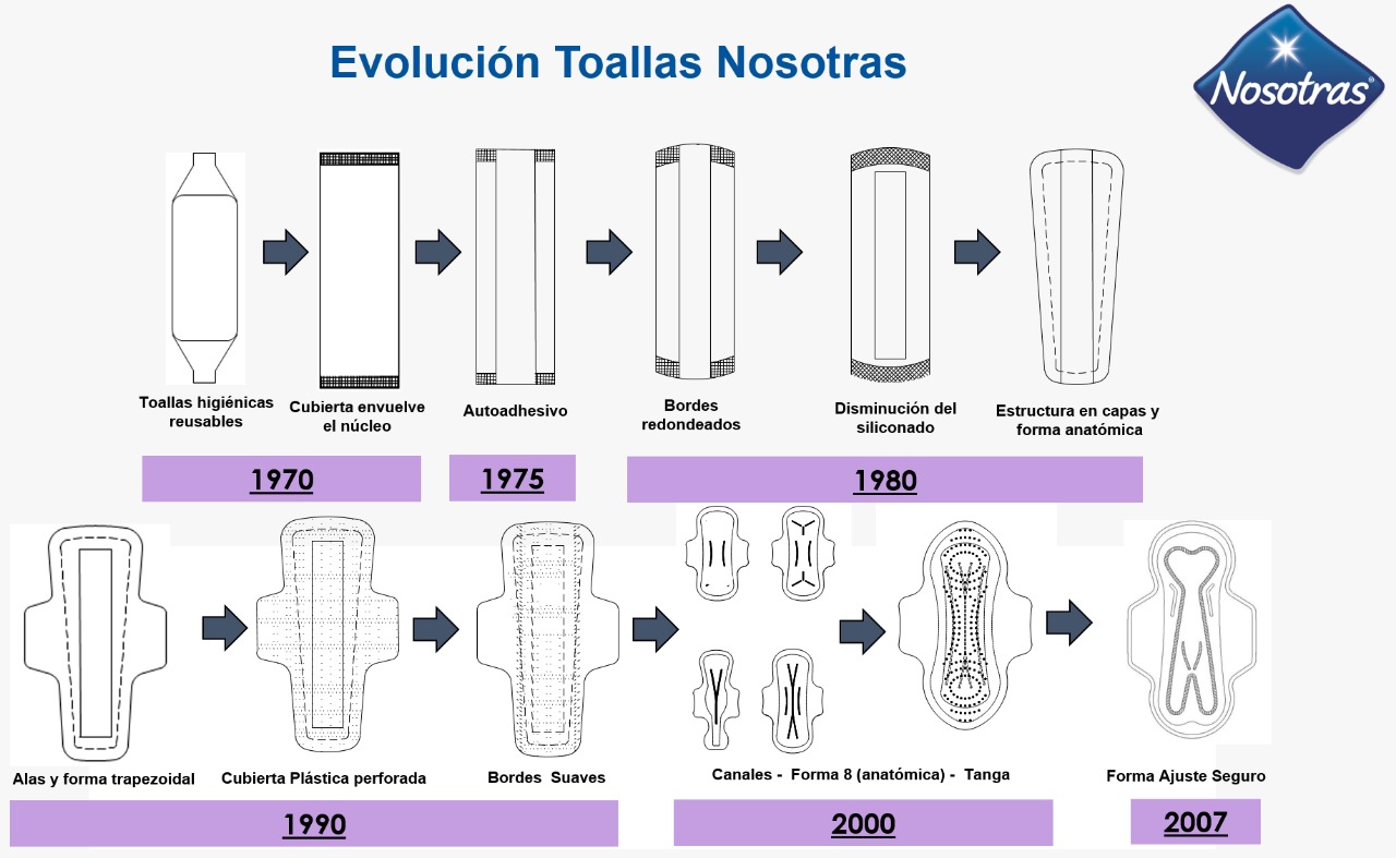 6aca3746-0341-46a5-8d2a-01a074c0389e