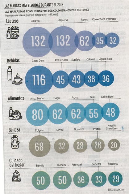 Estadisticas%20Kantar%202018