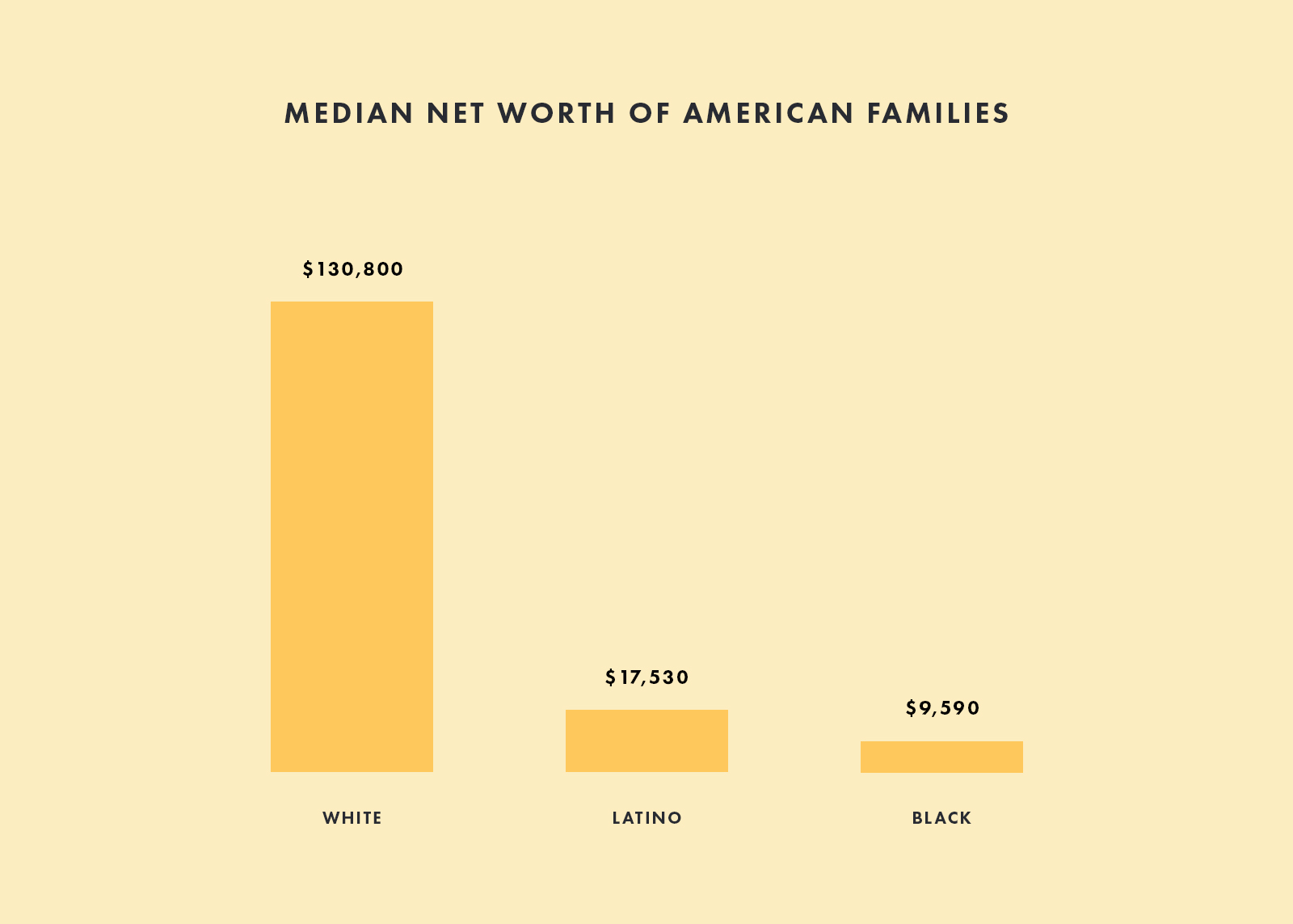 2-Median-Net-Worth--1-.jpg