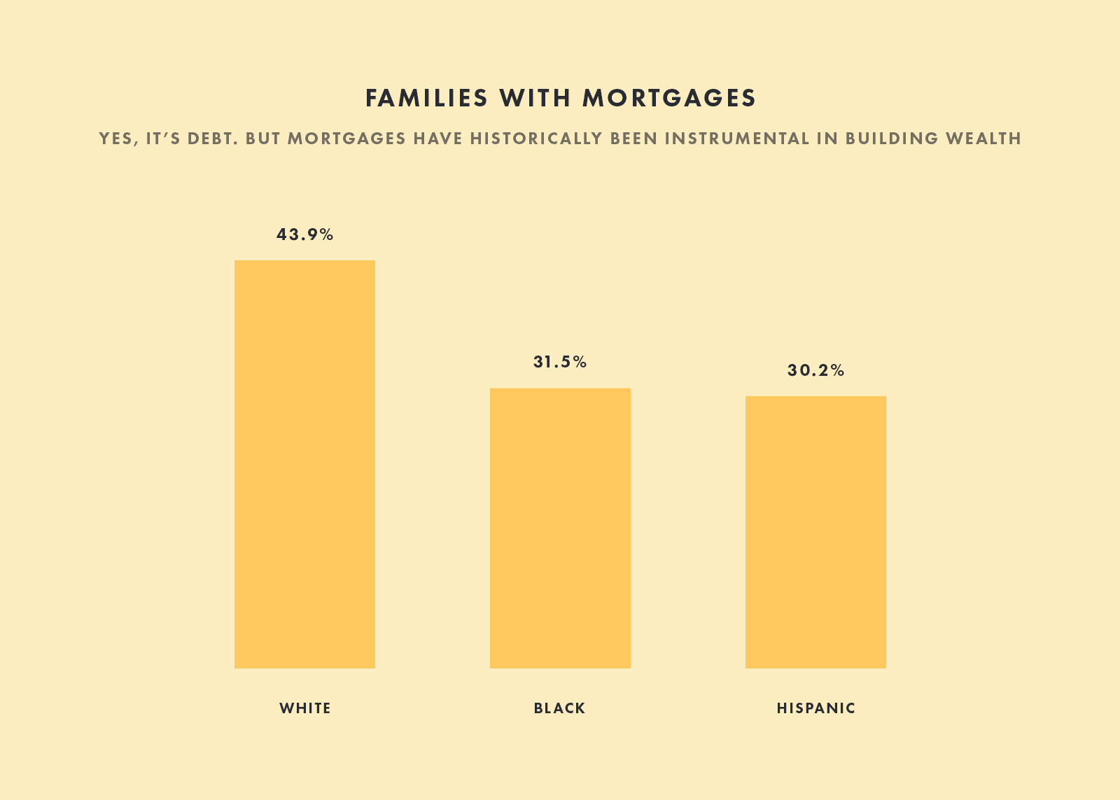 1-Mortgage-Debt--2-.jpg