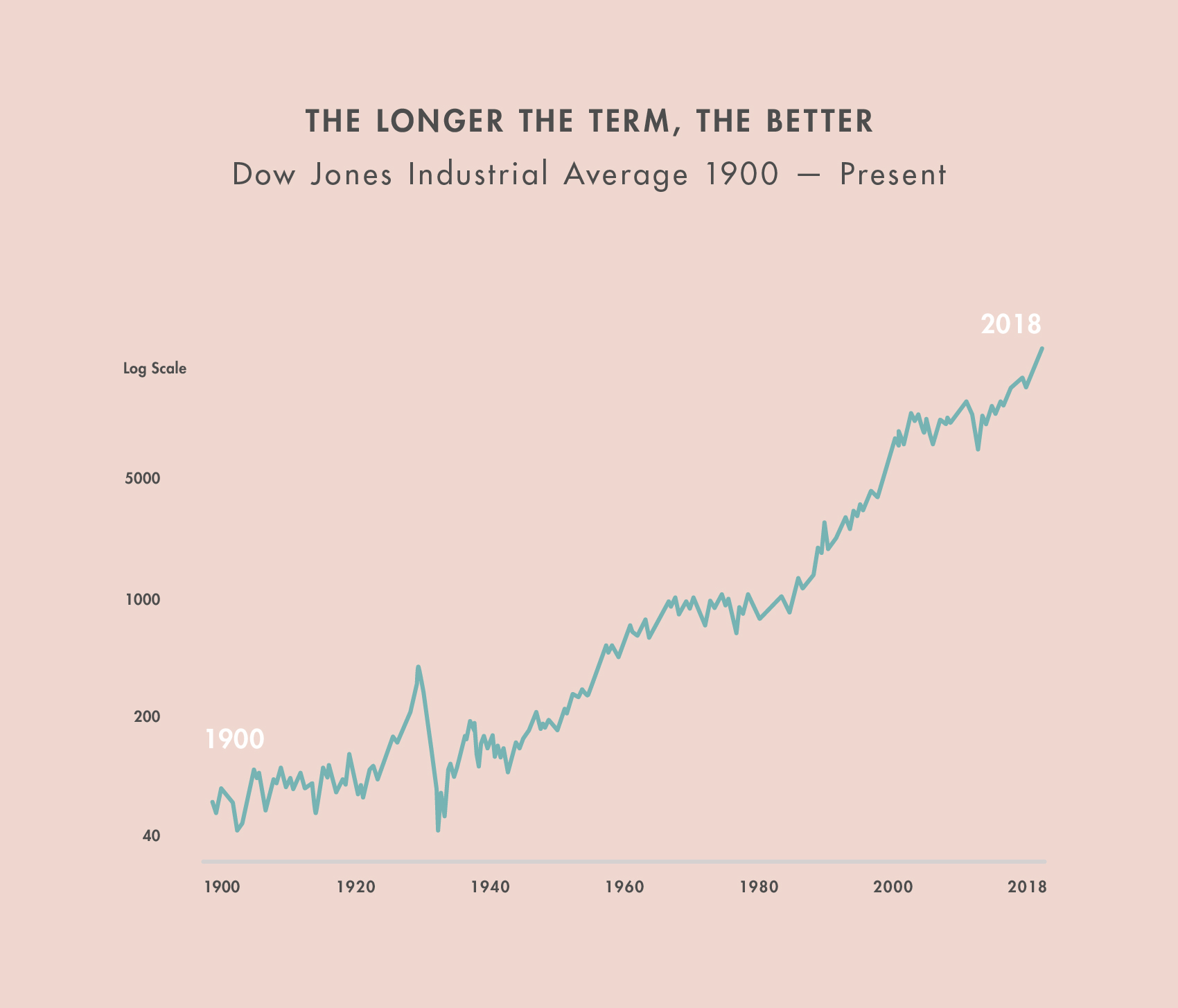 Dow-Jones--1-.jpg
