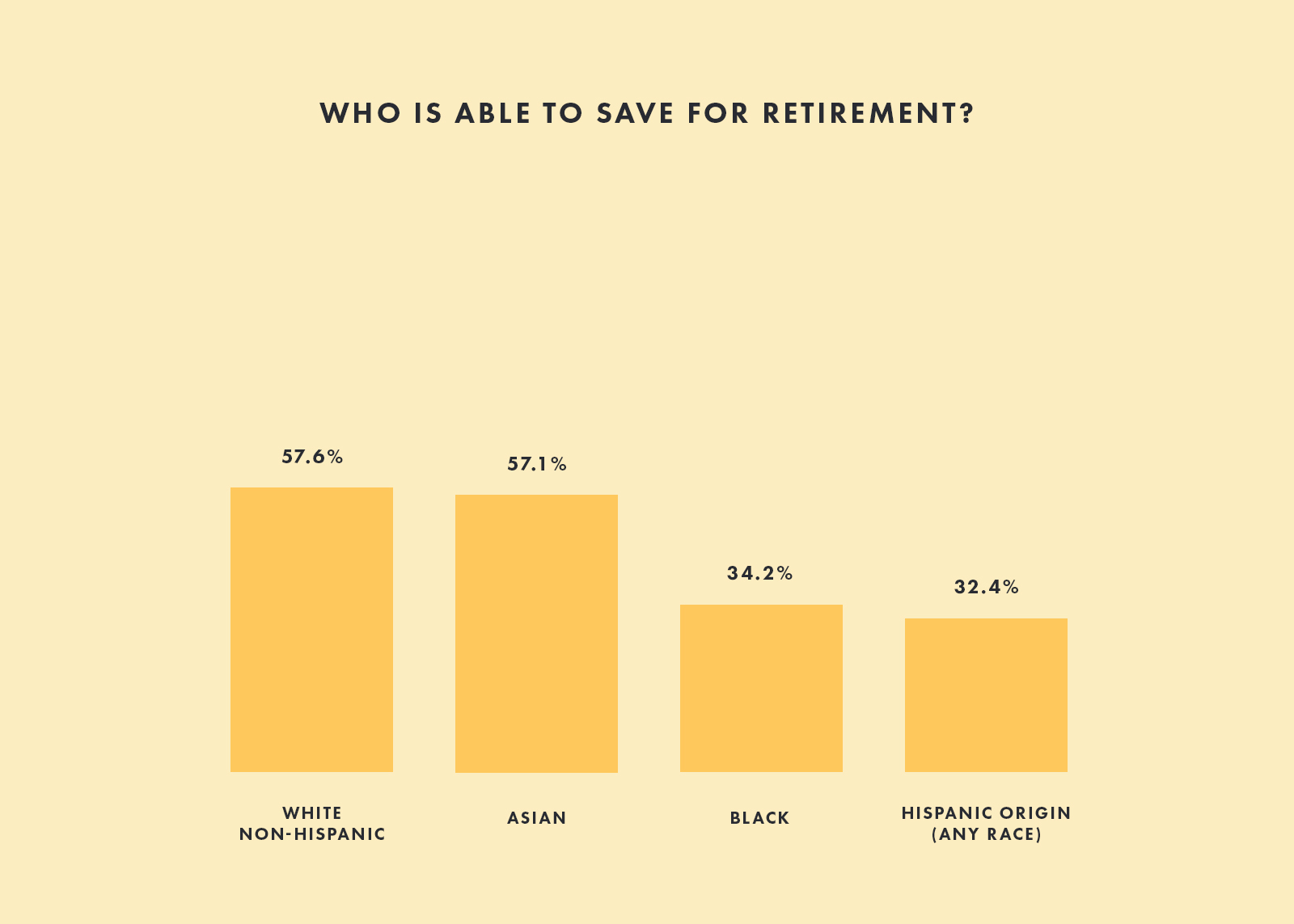 3-Retirement-Accounts--1--1.jpg