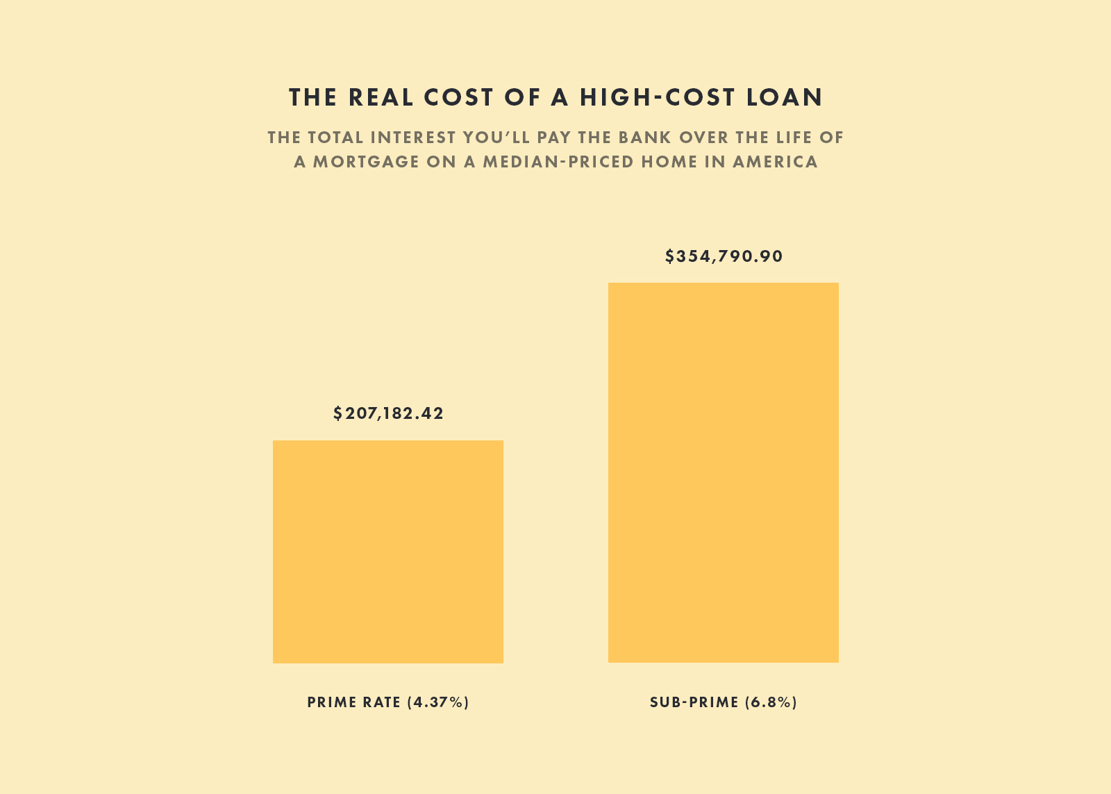 6-Mortgage-Interest-Paid--3--1.jpg