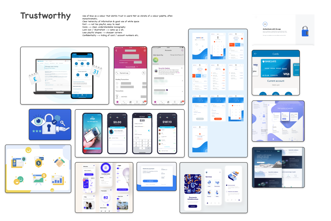 TrustworthyMoodboard