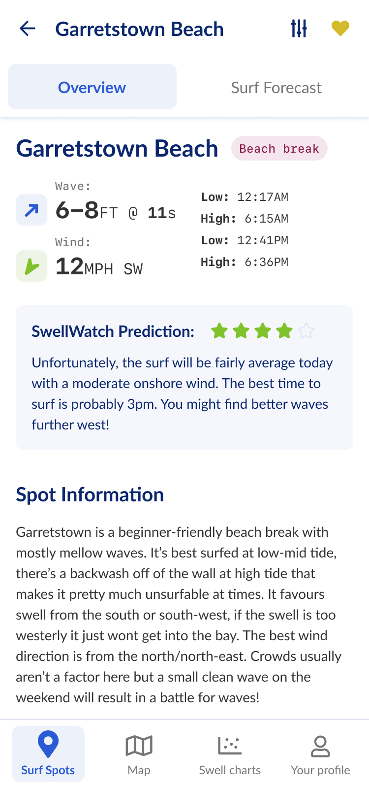 SwellWatch Spot Page