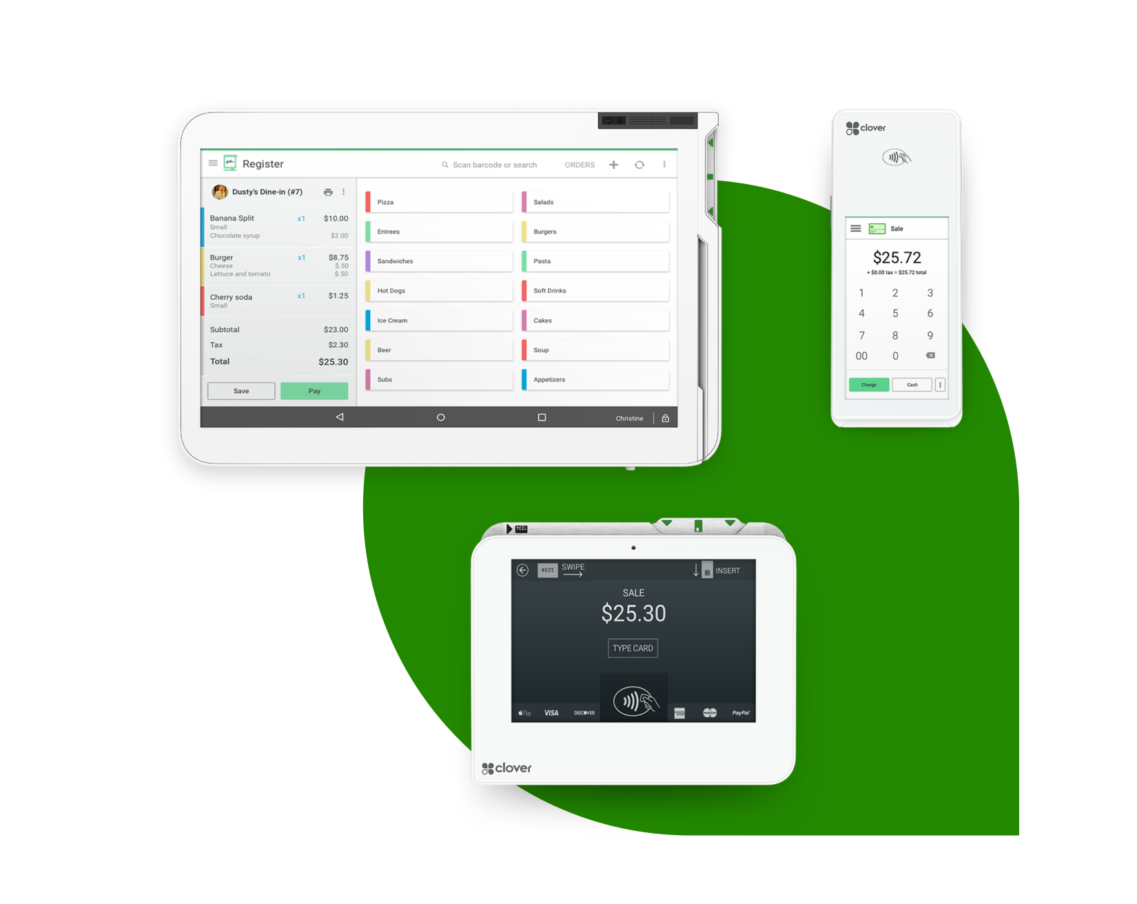 clover system