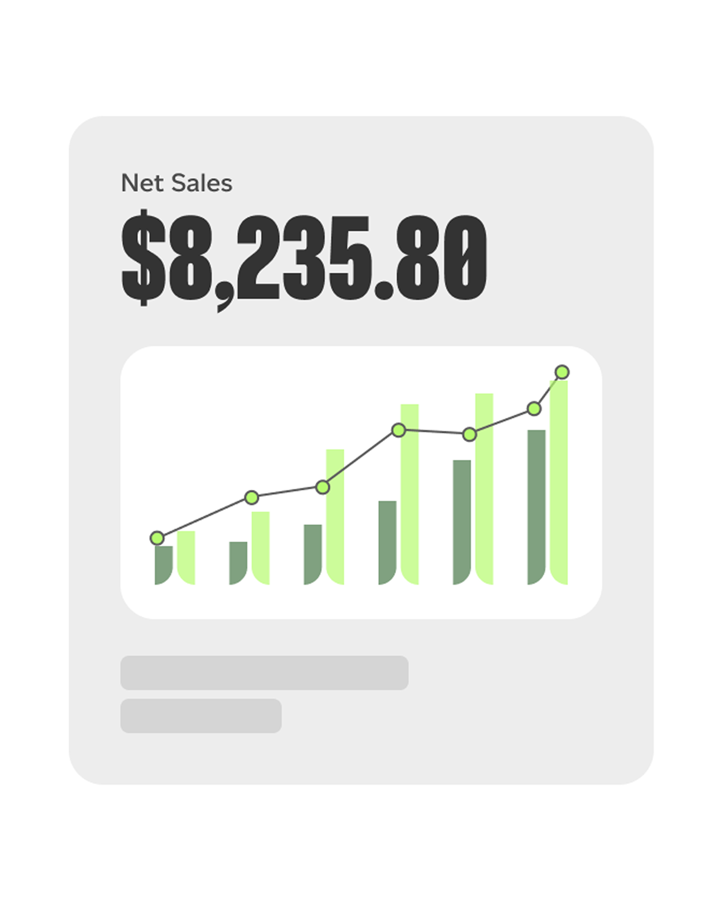 Core Website - 05 - Benefit Cards - Sales Reporting