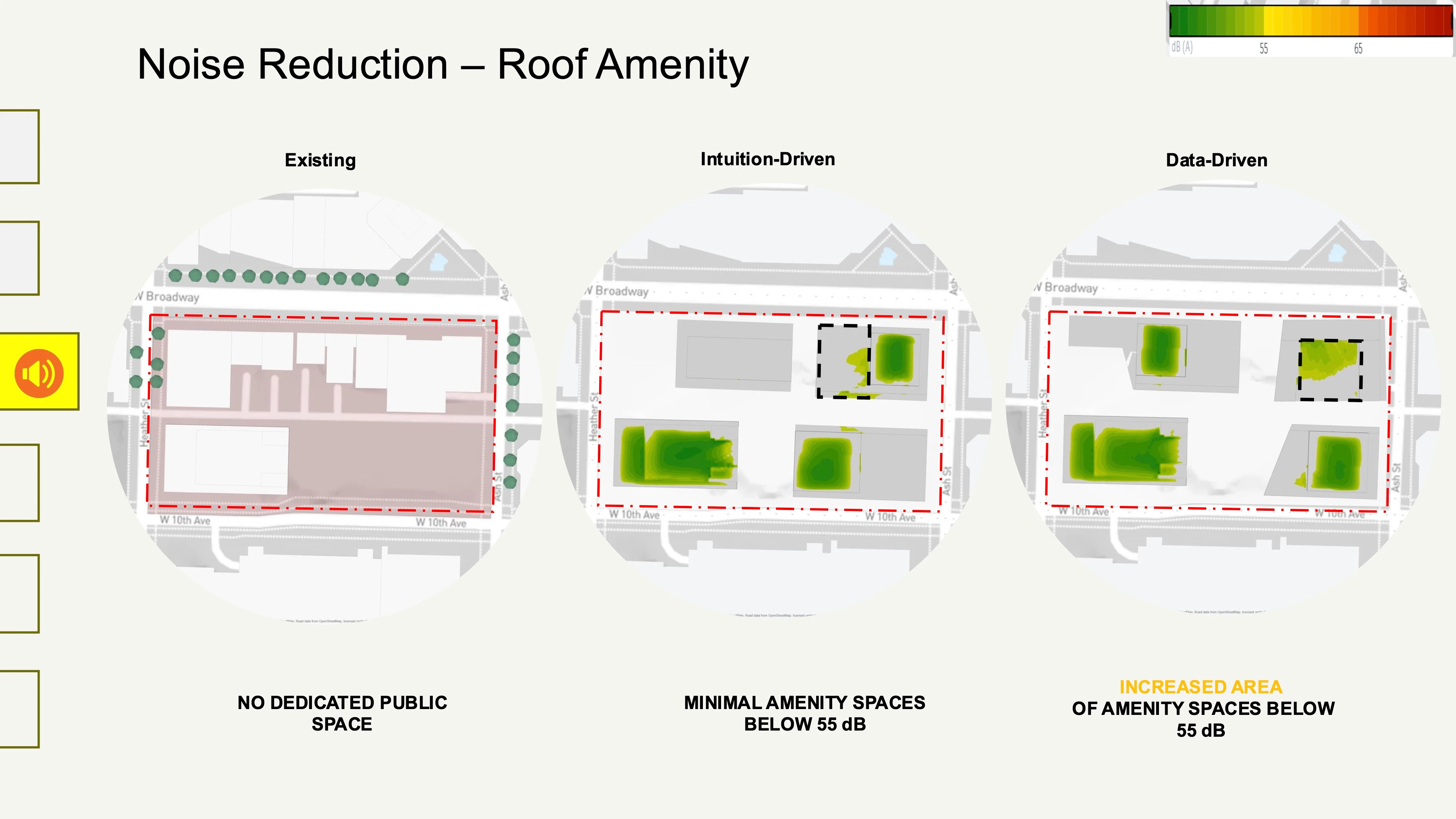 Forma noise environmental analysis