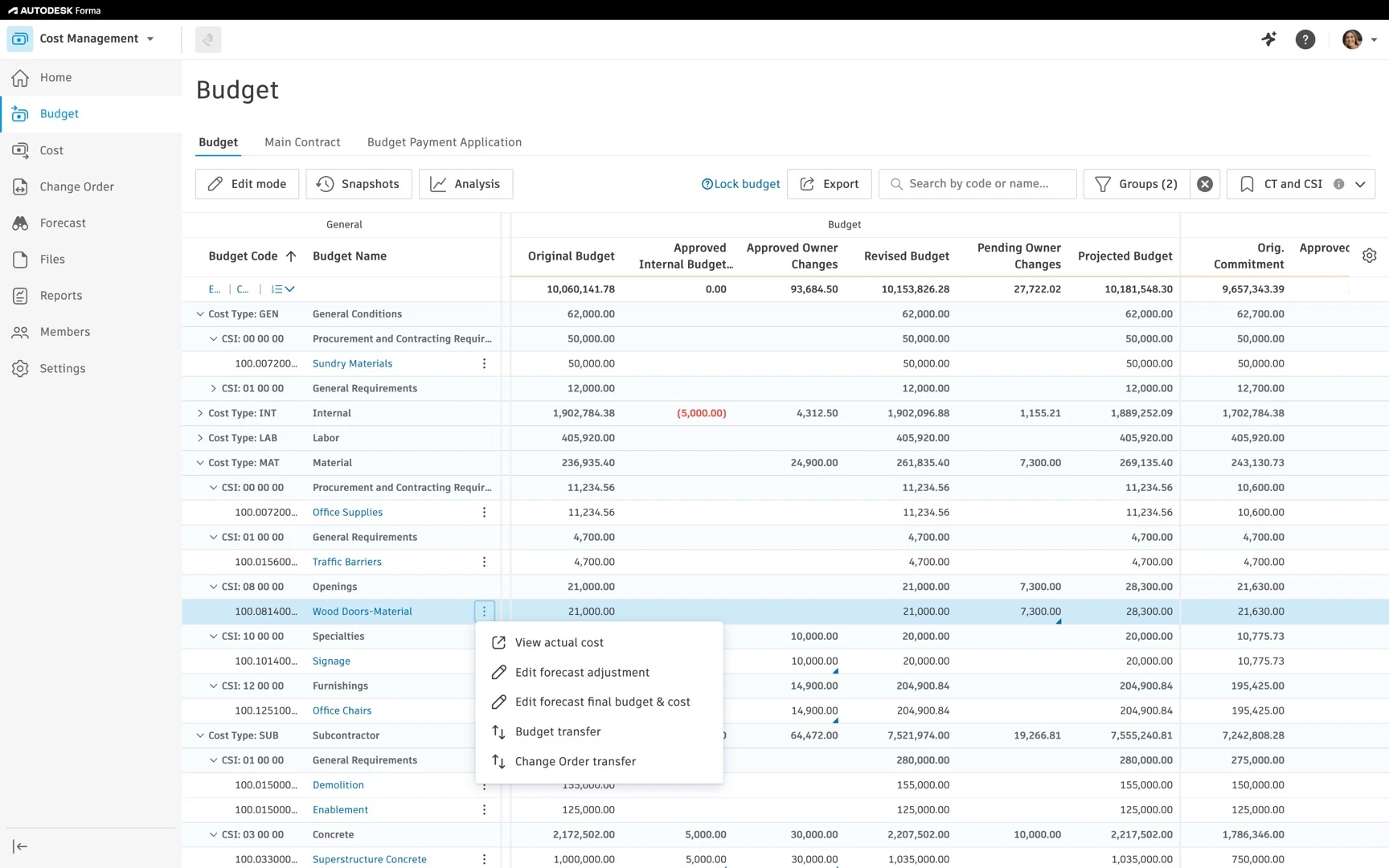 Budget management page showing cost codes, original and revised budgets, commitments, and a forecast adjustment menu.