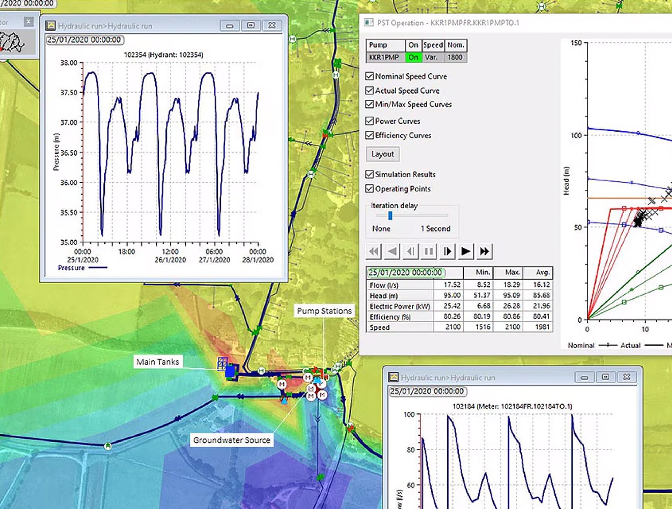 InfoWorks WS Pro user interface