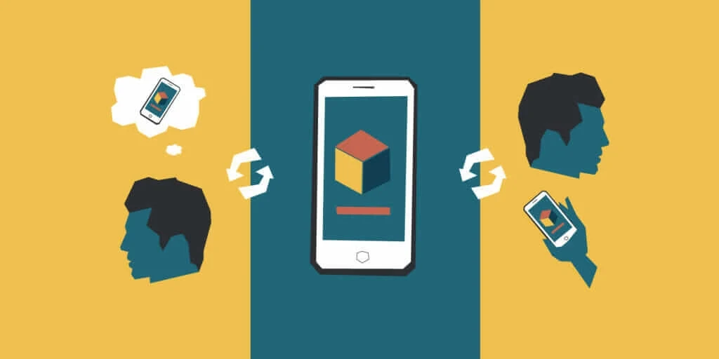 product design-make-use convergence illustration