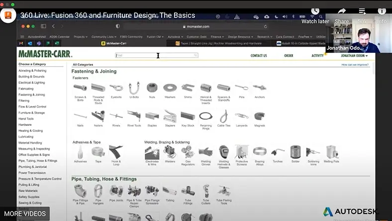 Customization