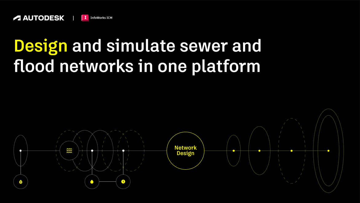 Meet the New InfoWorks ICM Feature Image