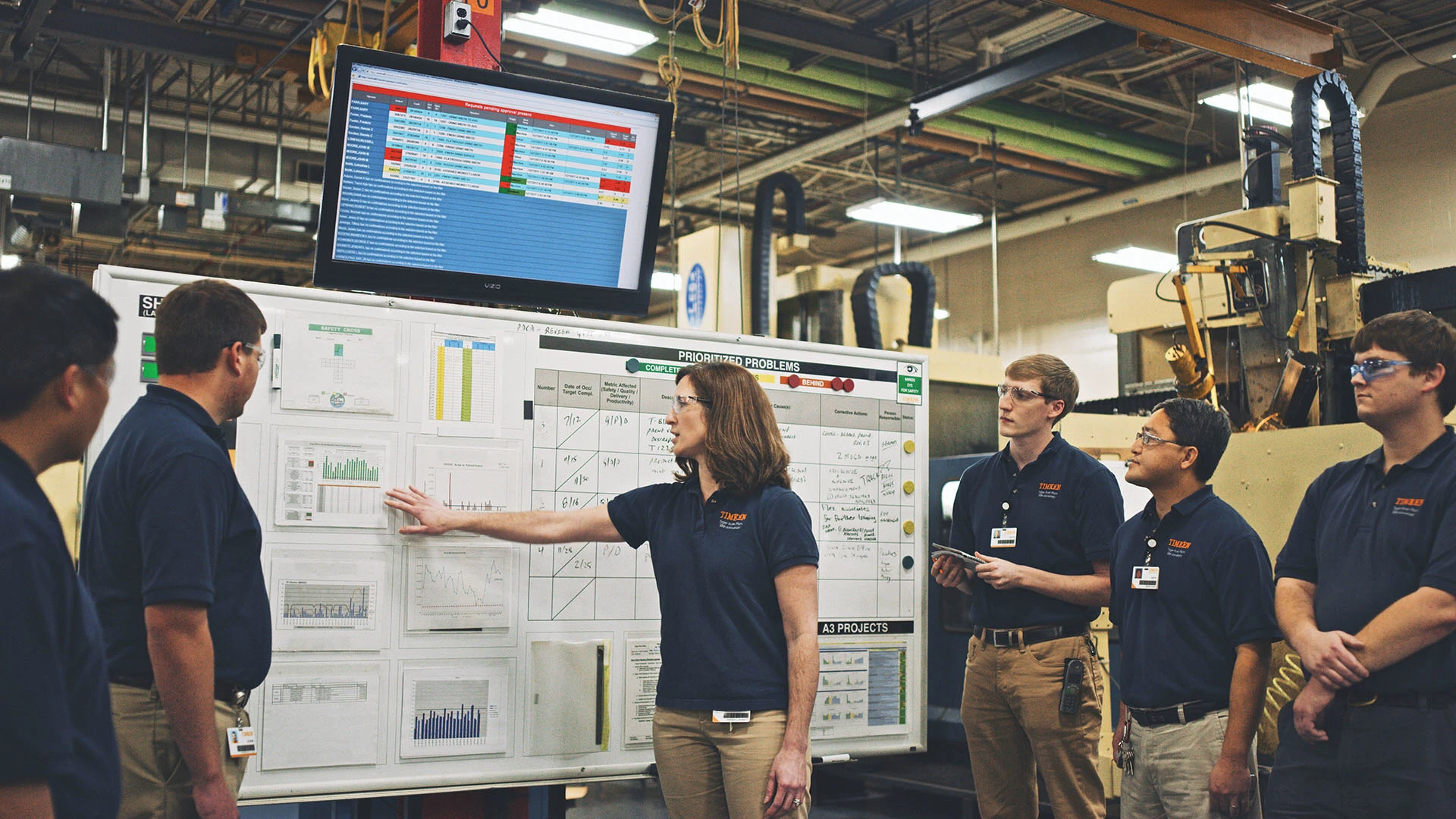Timken emphasizes a culture of continuous improvement.