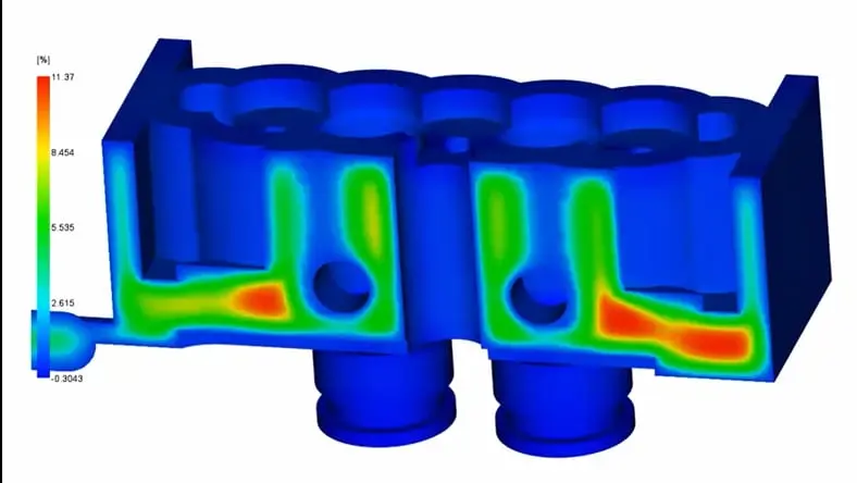 Screenshot of Moldflow simulation showing the risk of voids.