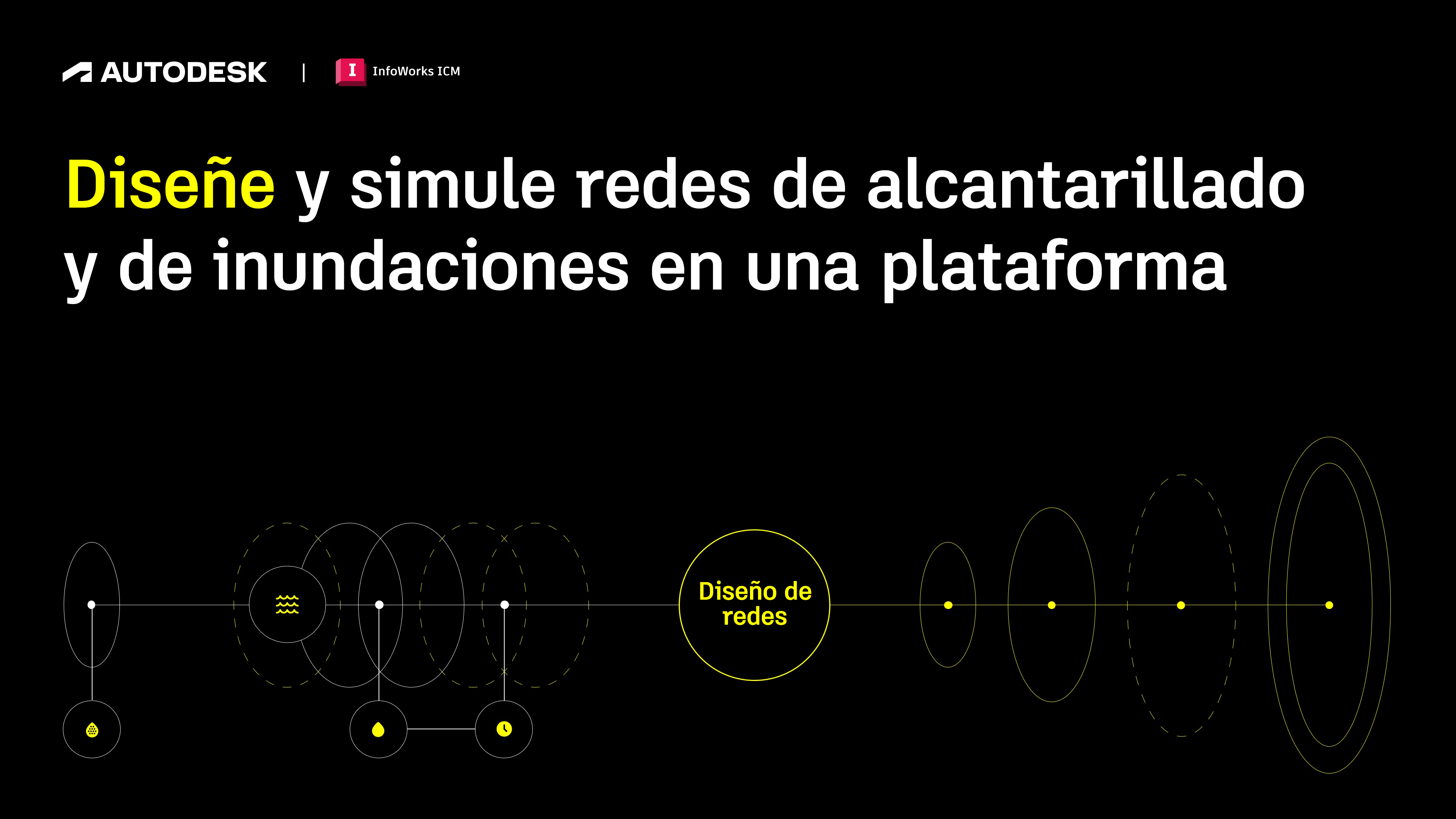 Imagen destacada de la presentación de InfoWorks ICM
