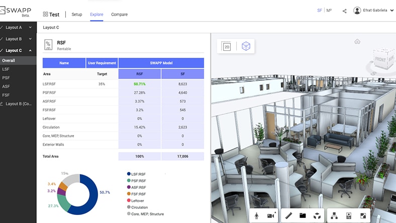 Floor plan modeling and AI