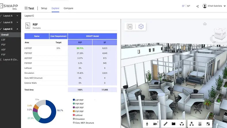 Floor plan modeling and AI