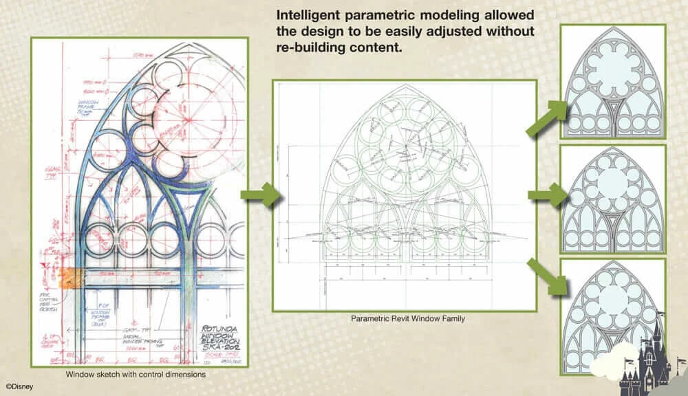 An illustration depicts a model of a rose window at Shanghai Disneyland.