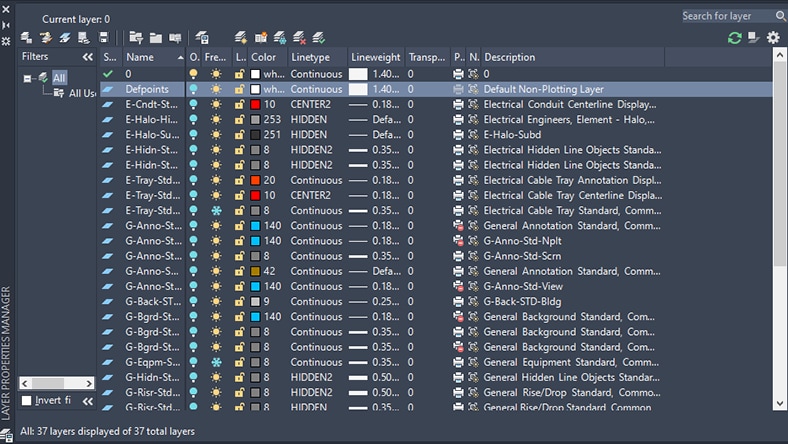 Layer management for technical drawings
