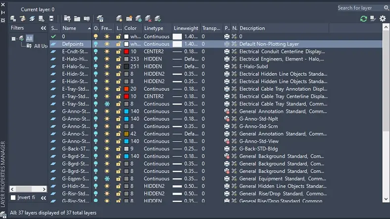 Layer management for technical drawings