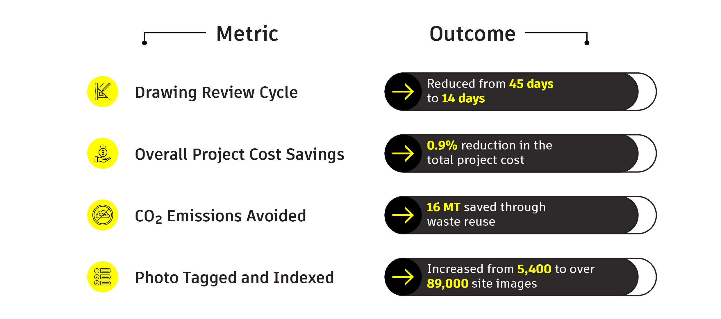 Infographic