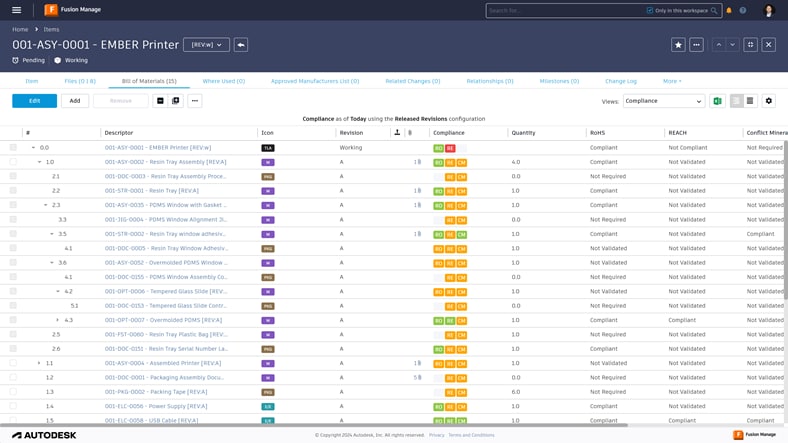 Bill of materials (BOM) in Fusion Manage