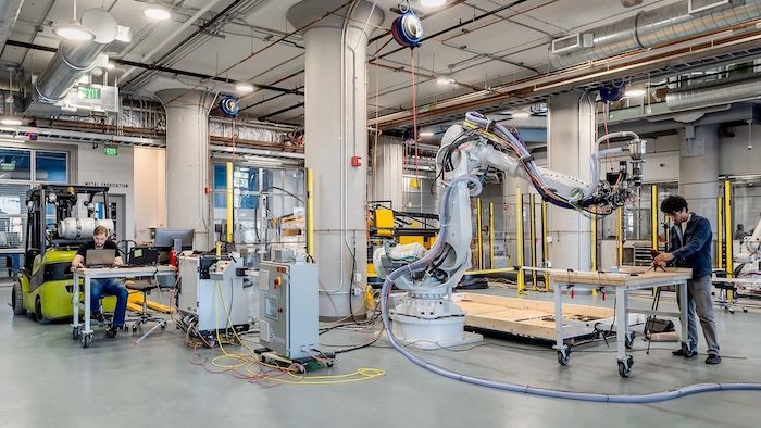 industrial robots adoption
