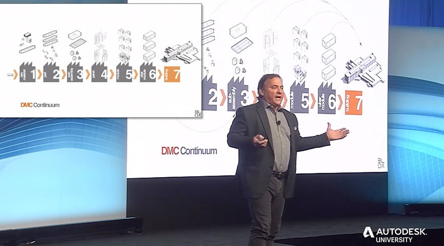 BLOX CEO Chris Giattina describes the DMC continuum at Autodesk University 2019.