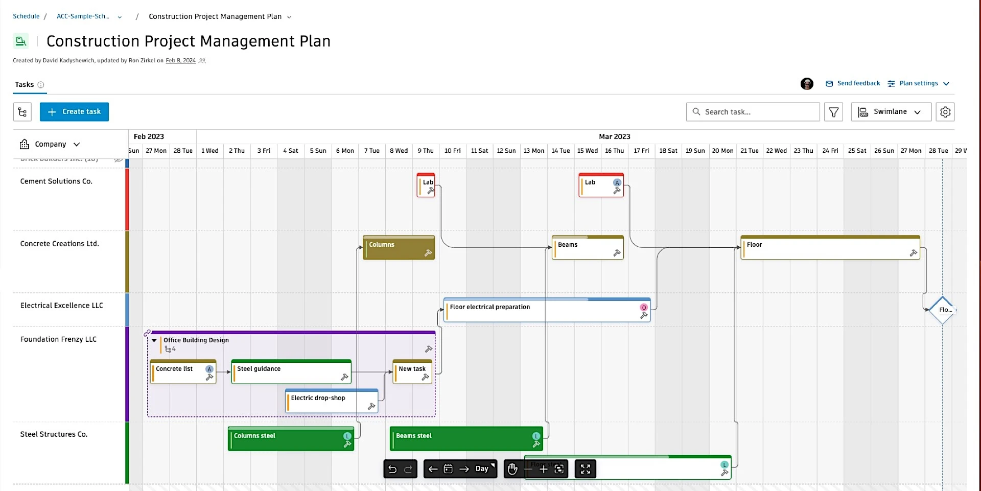 Construction project management plan Gantt chart with tasks, dependencies, and company lanes a timeline.