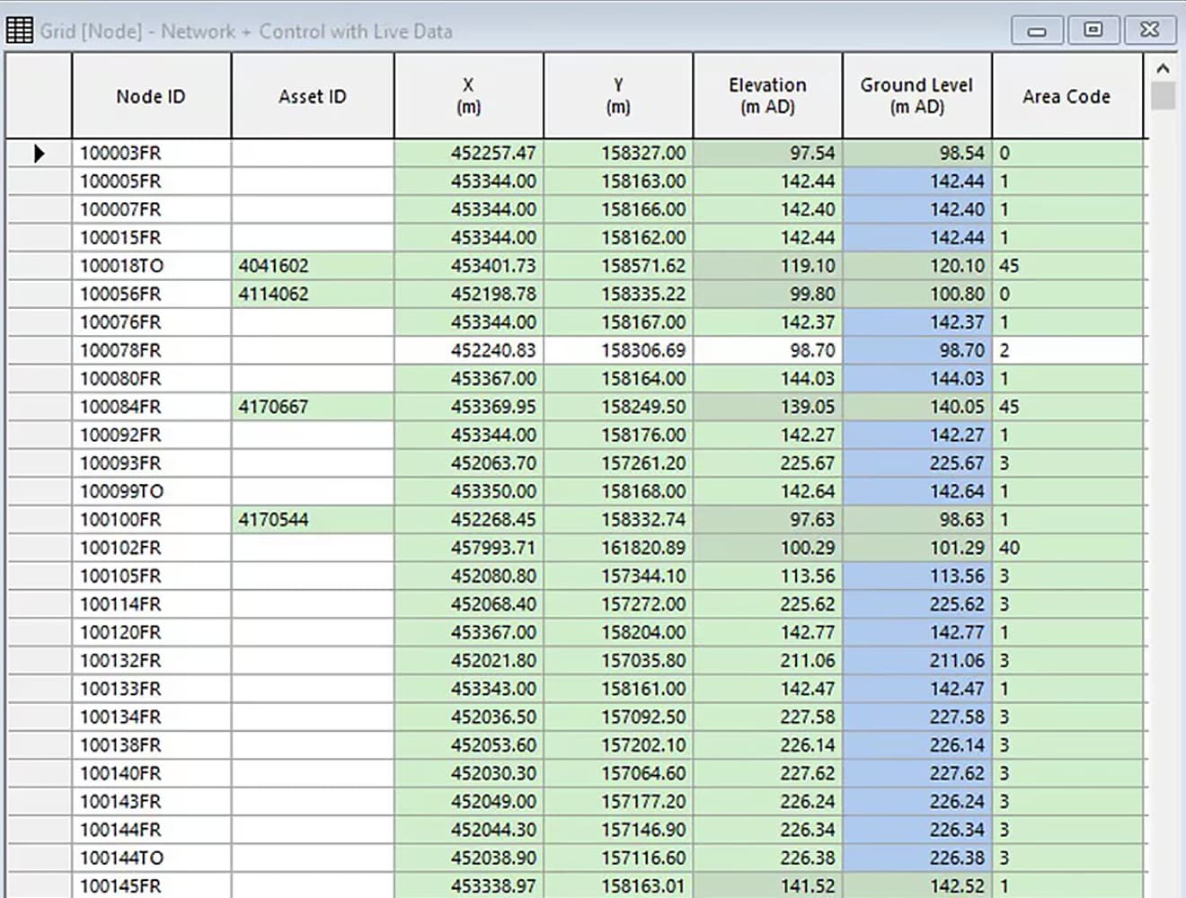 Grid information within InfoWorks WS Pro user interface