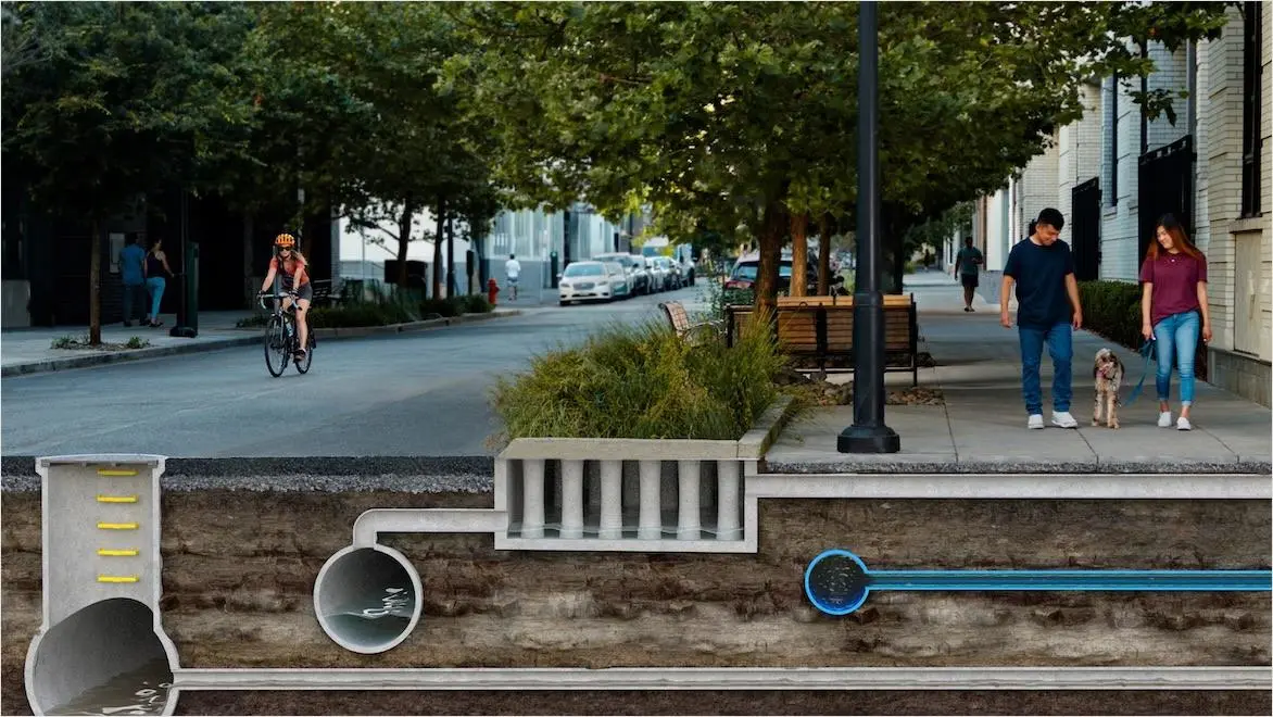 Sewer modeling in Infoworks ICM Feature Image