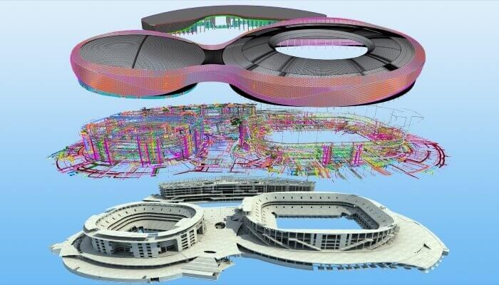 model of building structure and MEP curtain of Phoenix Sports Arena