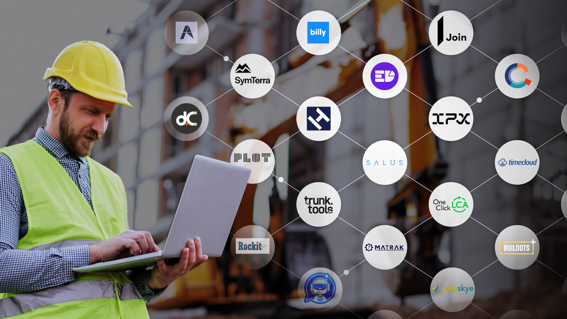 AECO Partner Ecosystem