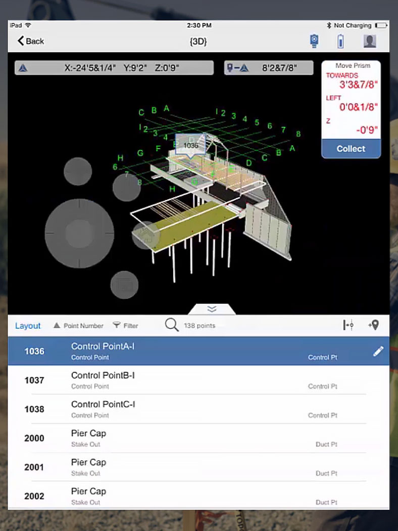 Point Layout interface model comparison