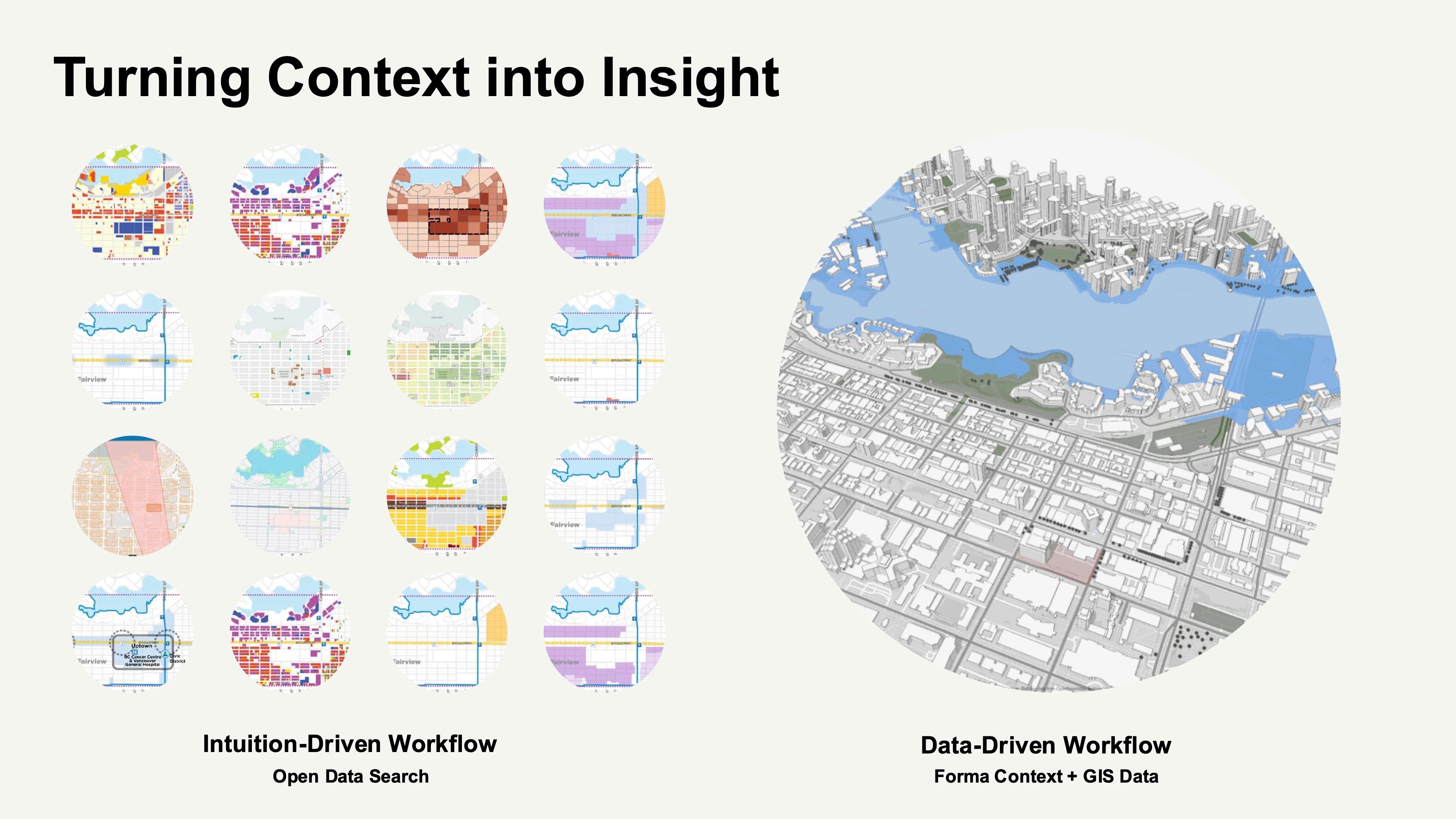 Merging data and context in Autodesk Forma
