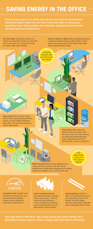 INFOGRAPHIC Saving Energy In The Office National Grid