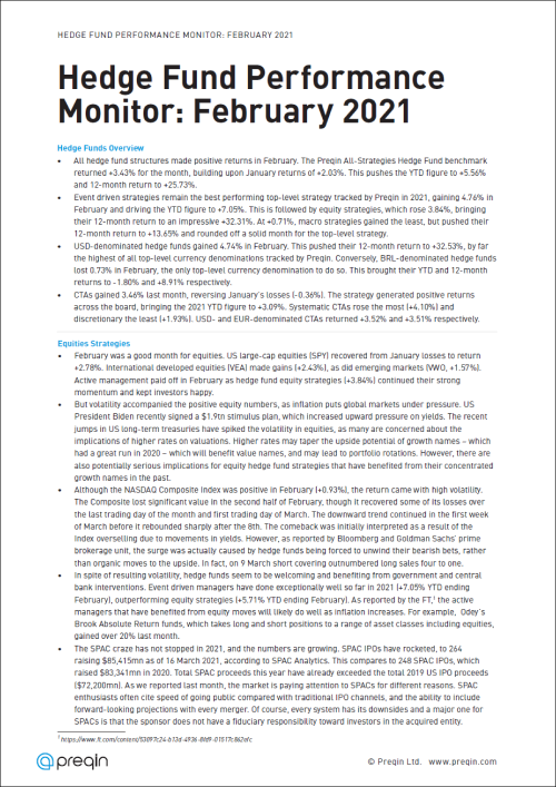 Hedge Fund Performance Monitor February 2021