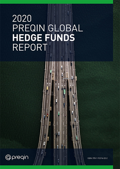 Preqin Global Hedge Fund Report Preqin