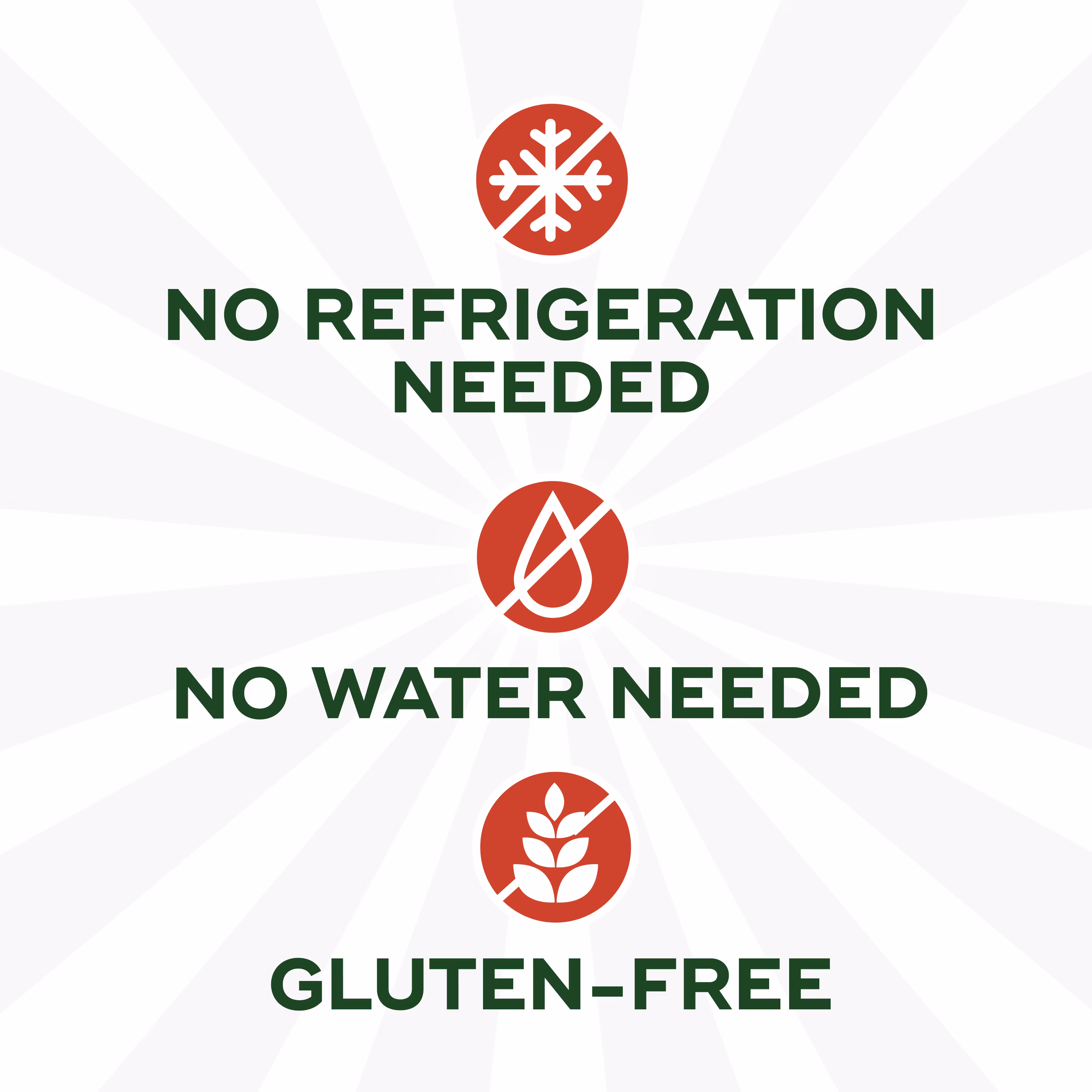 "NO REFRIGERATION NEEDED, NO WATER NEEDED and GLUTEN-FREE" texts with icons.