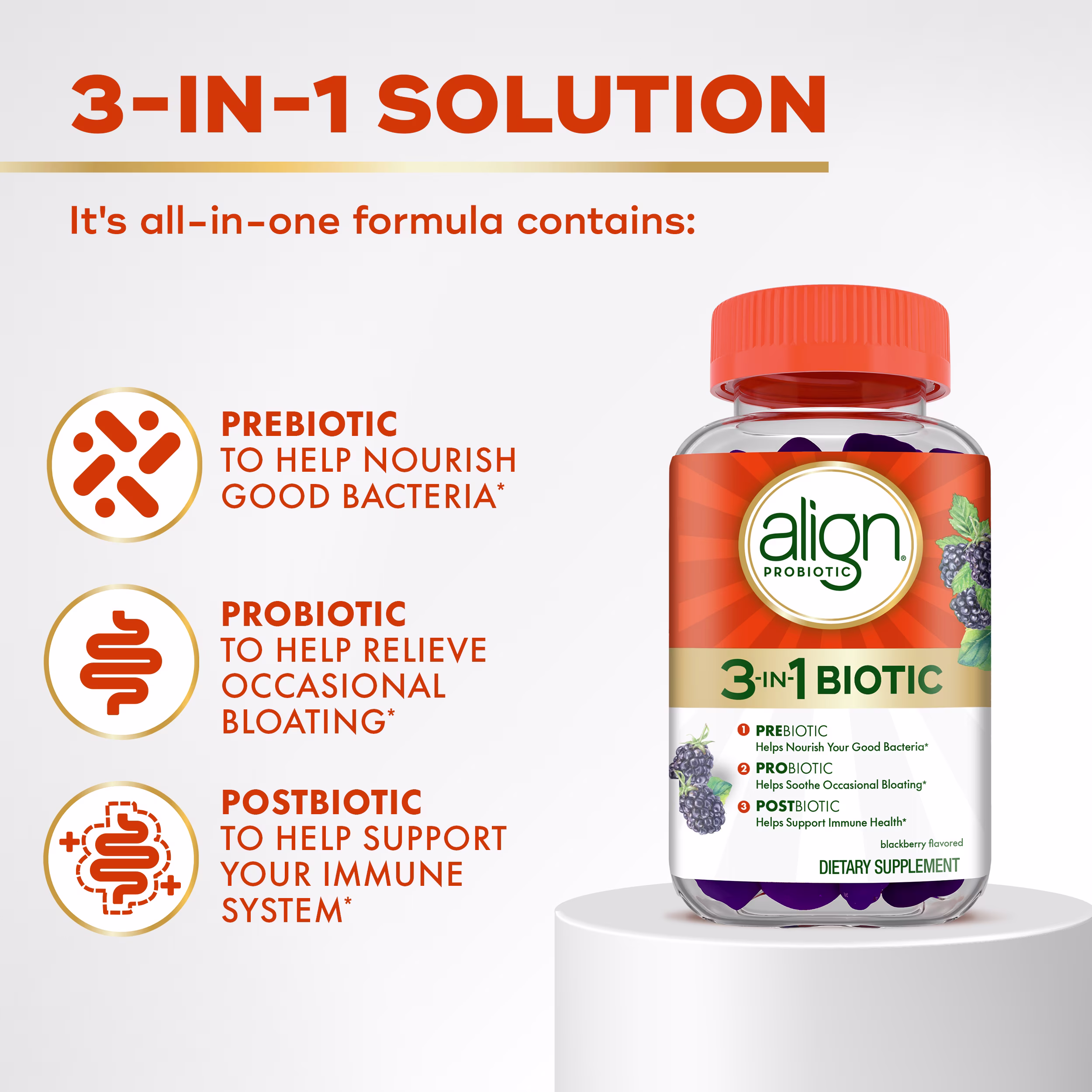 Text "3-in-1 solution, Its all-in-one- solution contains: Prebiotic to help nourish good bacteria, Probiotic to help relieve occasional bloating, Postbiotic to help support your immune system". A bottle of Align 3-In-1 Biotic Gummies.