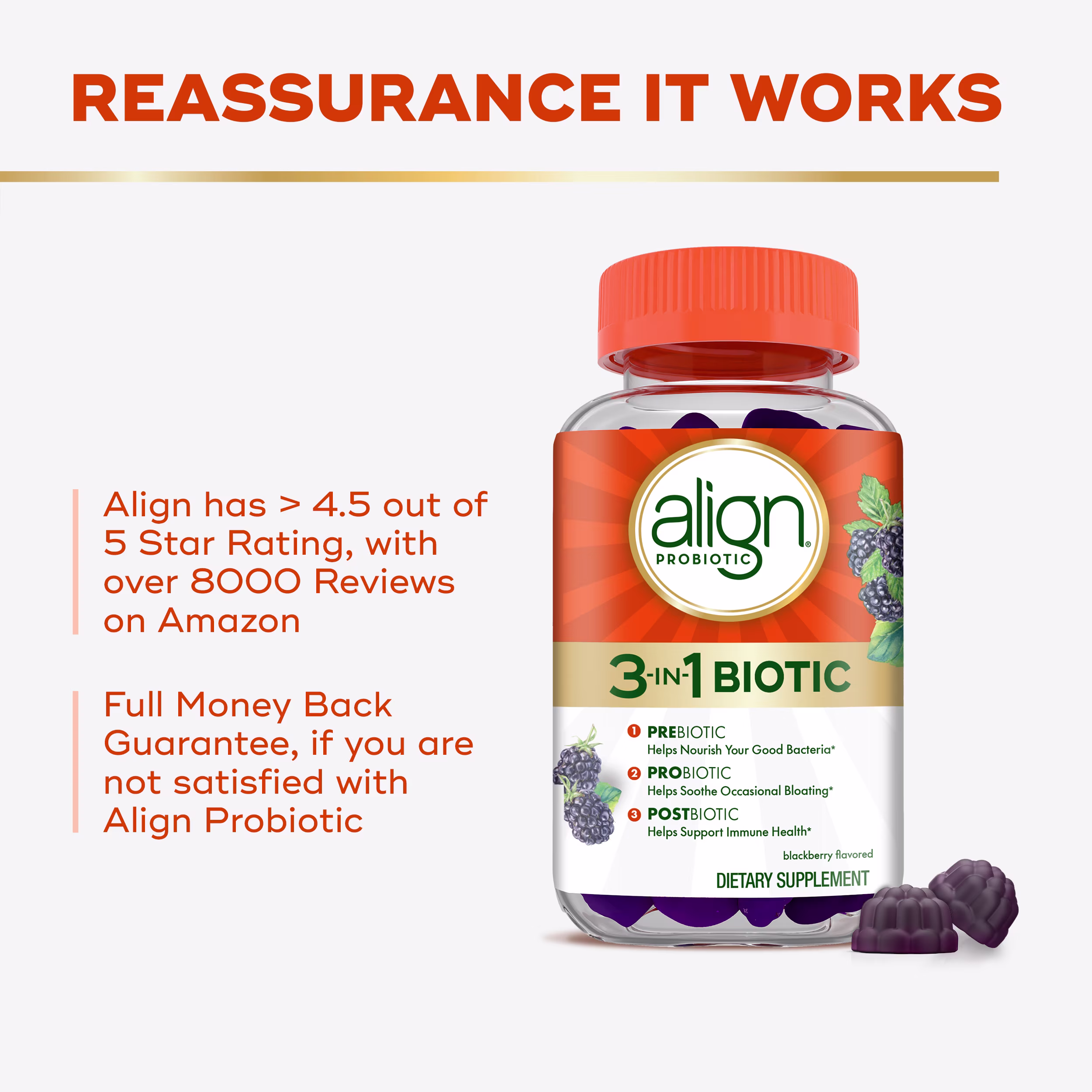 A bottle of 50 count Align 3-In-1 Biotic Gummies, two gummies placed out the bottle and text on the side of the bottle "Align has >4.5 out of 5-star rating with over 8000 reviews on Amazon" and "Full money back guarantee.