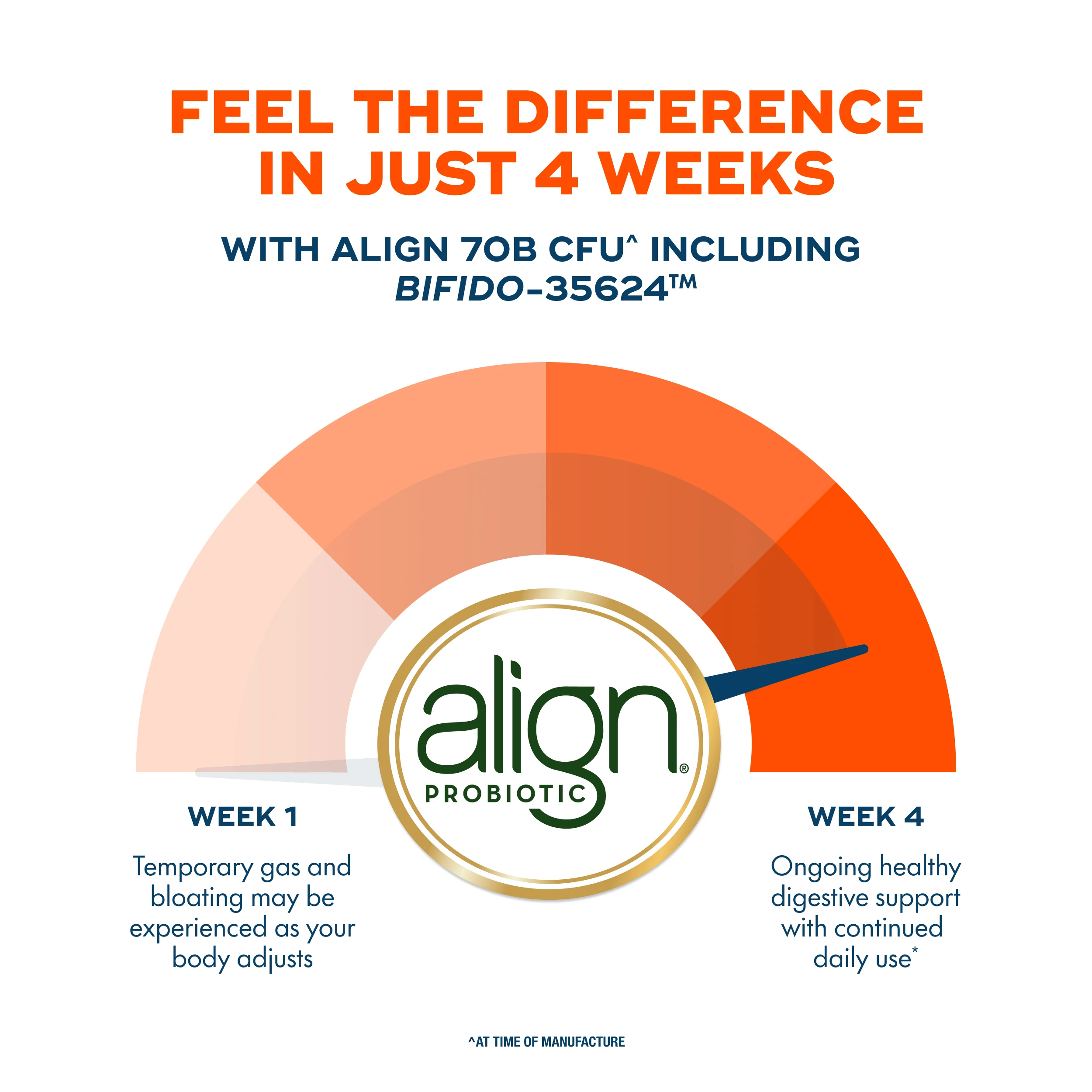 8_align_high_cfu_us_en_amazon_econtent_si_2500x2500_4_132766737