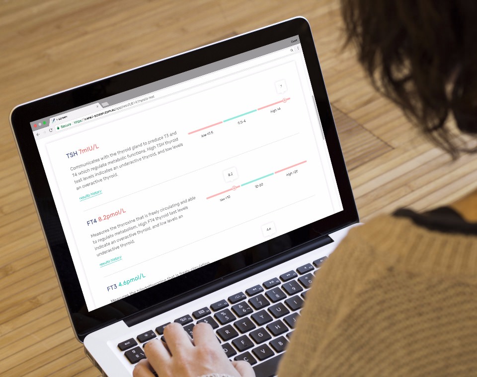 Woman_thyroid_dashboard_iscreen