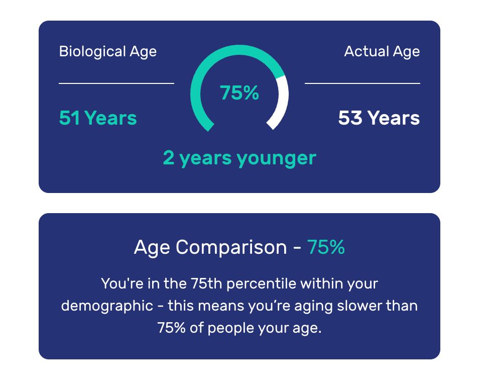 biological-age-dial