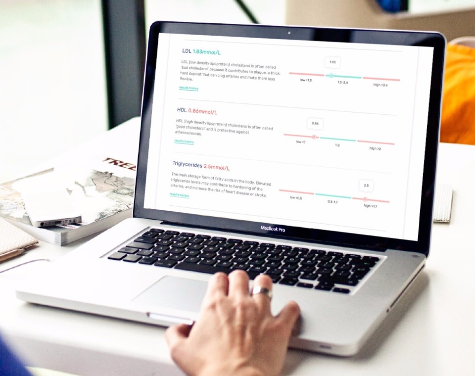 cholesterol_dashboard