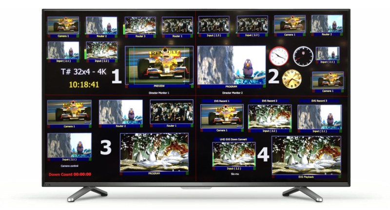 TAHOMA T# Multiviewers - Supports up to 12G SDI On-Screen Elements